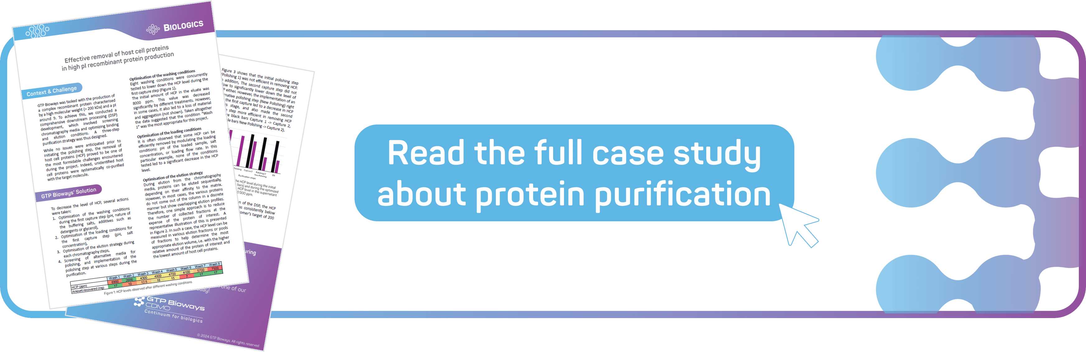 Effective removal of host cell proteins in high pI recombinant protein production - CTA